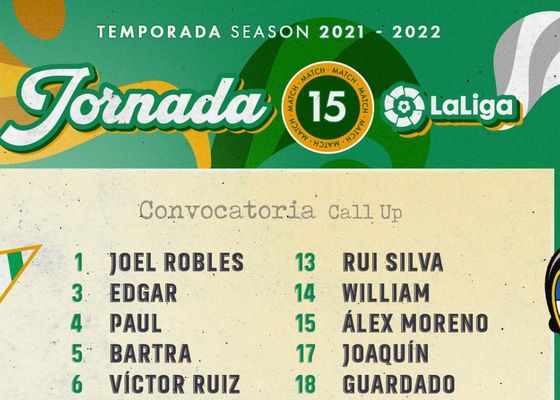 Una lista del Betis muy corta, sin Bravo y con bajas importantes