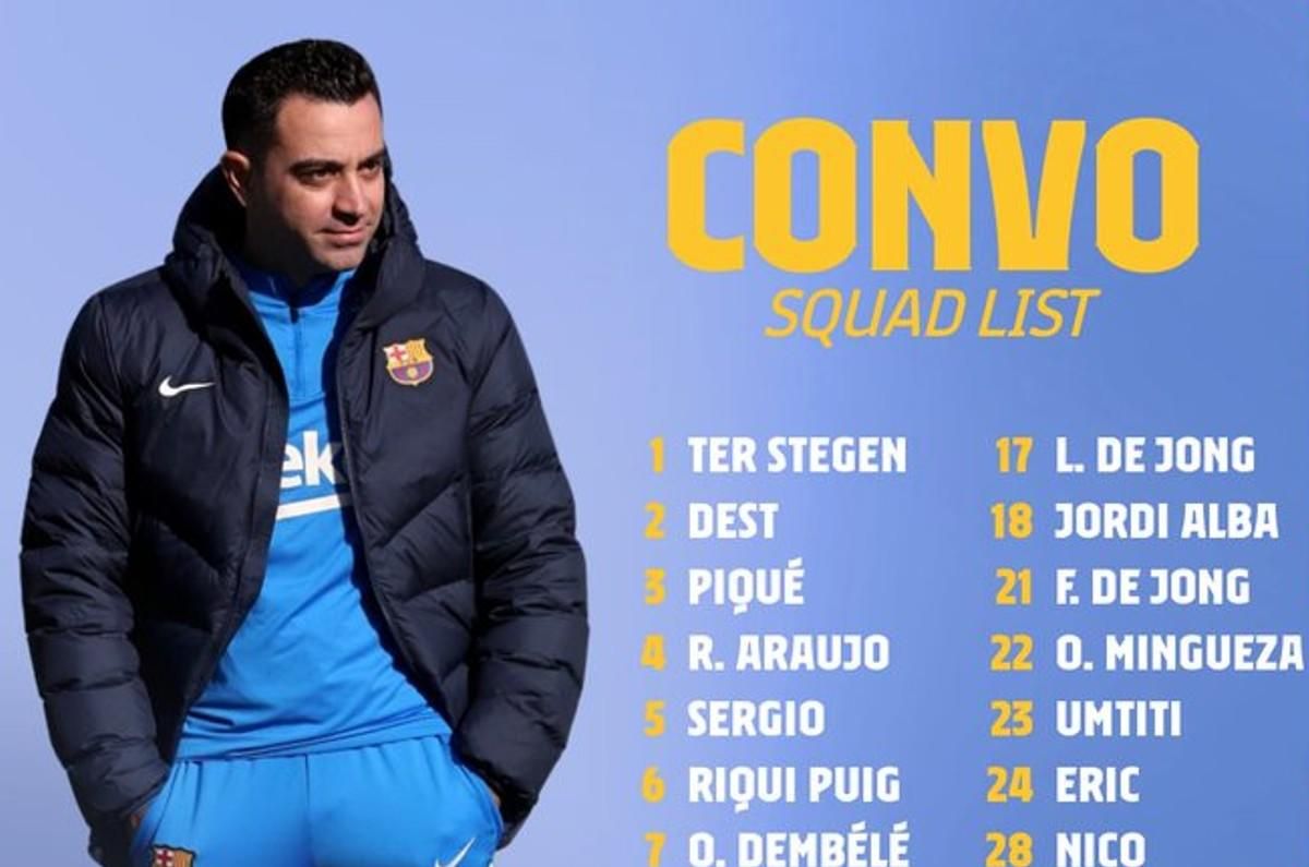 Xavi da la lista para el Barça-Betis con una ausencia inesperada