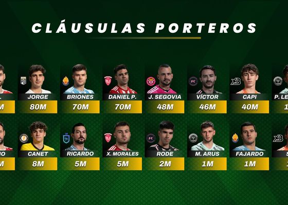 El último 'bombazo' de la Kings League y el 'equipazo' que está haciendo Dj Mario
