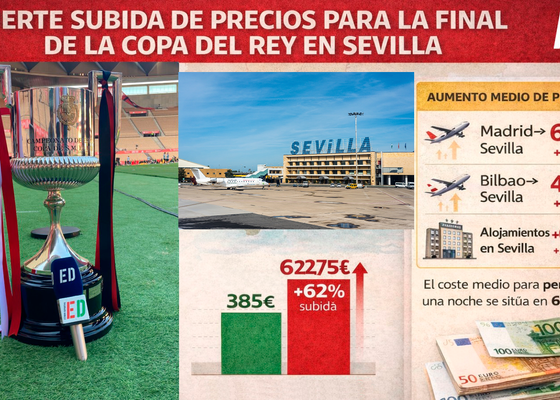 Sevilla sufre una subida de precios desmedida por la final de la Copa del Rey