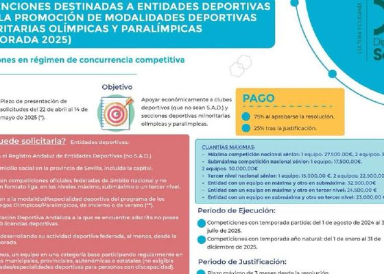 La Diputación de Sevilla promueve el deporte y la igualdad con nuevas subvenciones