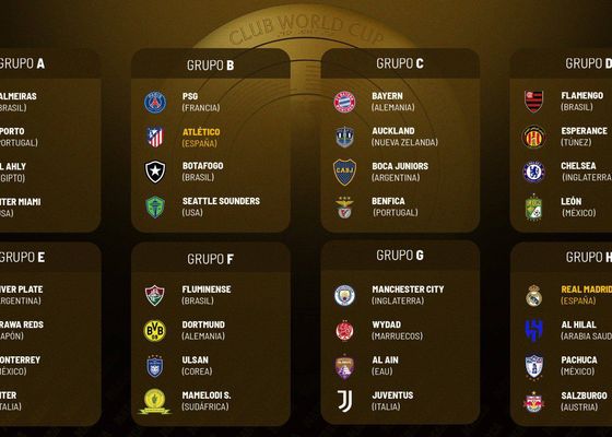 Mundial de Clubes 2025: Todos los grupos y equipos que juegan la competición FIFA