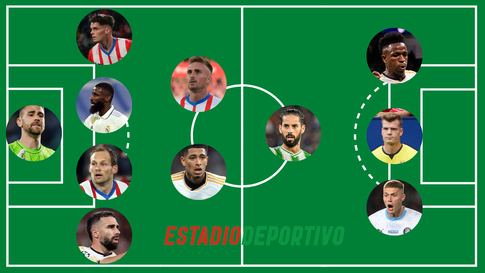 El once ideal de LaLiga EA Sports para Estadio Deportivo