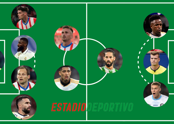El once ideal de LaLiga EA Sports para Estadio Deportivo