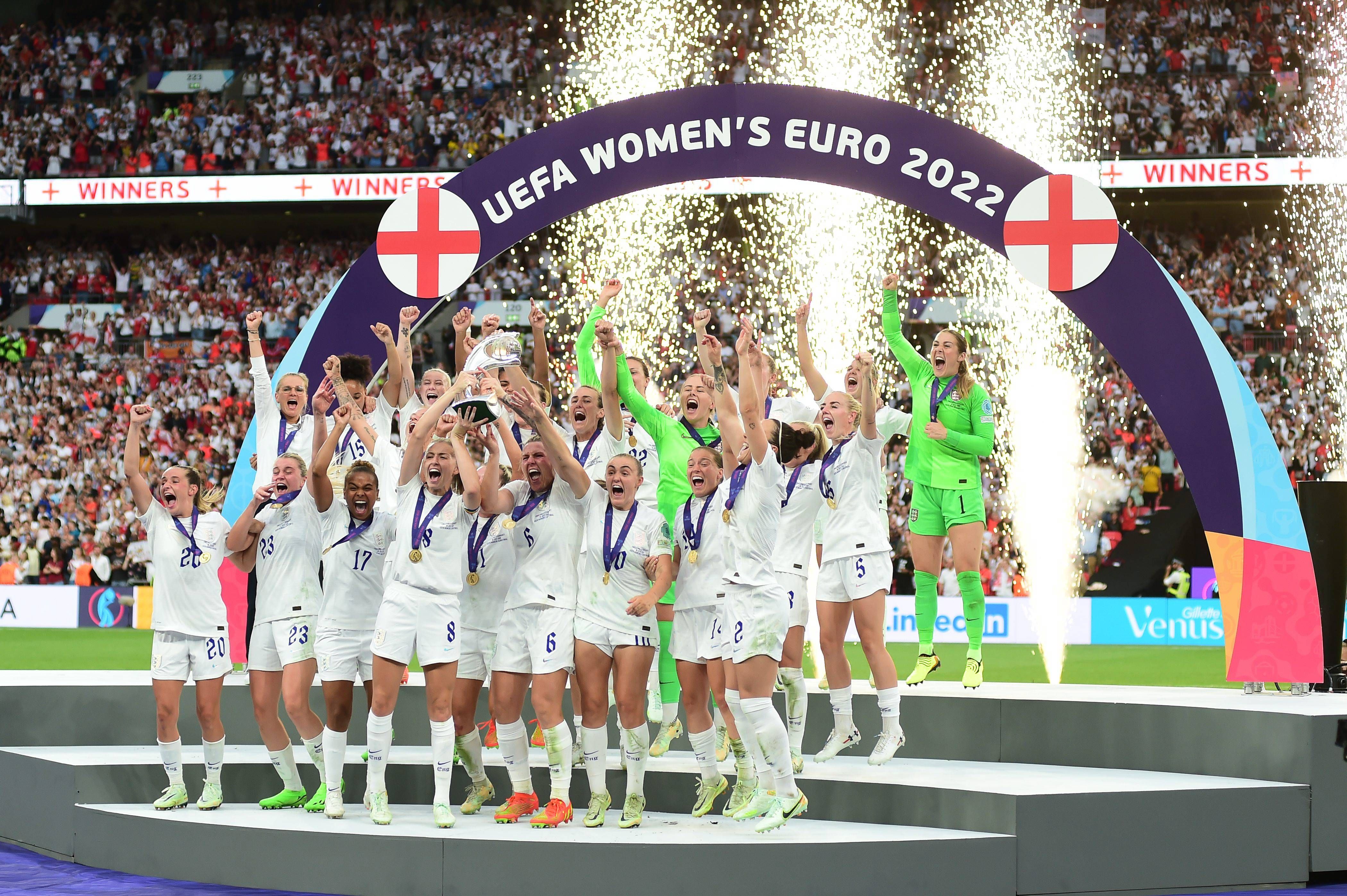 Eurocopa femenina 2025: Formato, selecciones y grupos